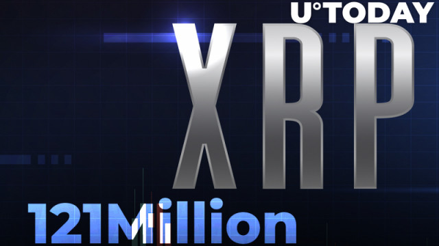 121 XRP verschoven door Anon Address als XRP en de meeste top 10-munten drijven naar rood