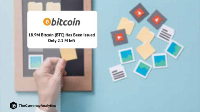 18,9 miljoen Bitcoin (BTC) is uitgegeven Nog maar 2,1 miljoen over
