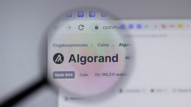 Algorand Prijsvoorspelling 2022, 2025 en 2030, Algo Technische Analyse