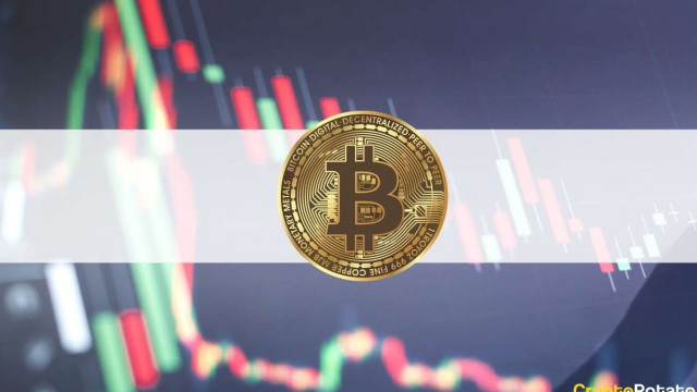 Bitcoin en Amerikaanse aandelencorrelatie op recordhoogte: het goede en het slechte