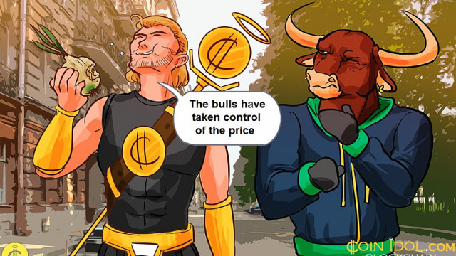 Cardano rally boven $ 0,80; Kunnen de stieren weerstand overwinnen voor $ 1,01?