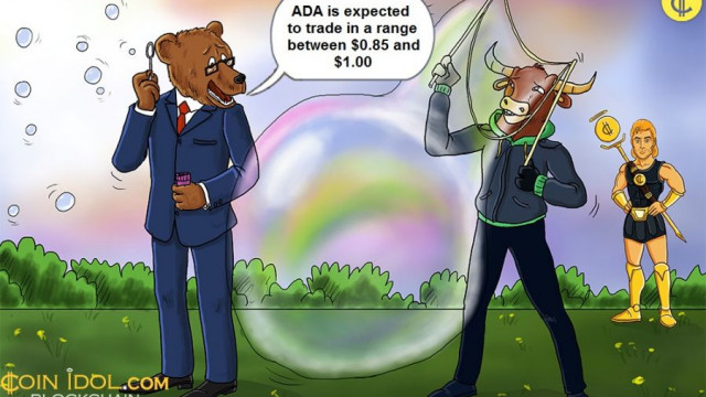 Cardano worstelt om $ 1,00 hoog te bereiken nu Altcoin de overboughtregio bereikt