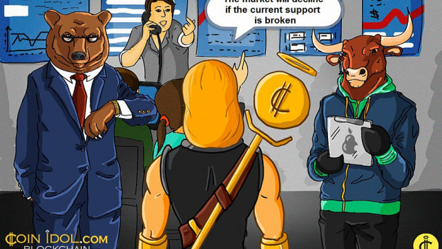 Chainlink houdt boven $ 13 en beweegt iets hoger