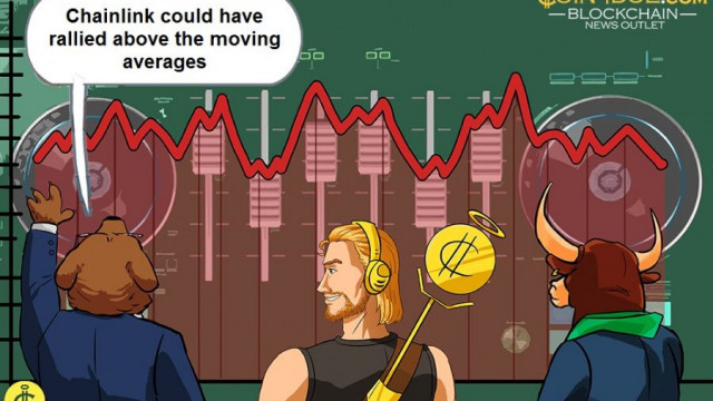 Chainlink worstelt met meer dan $ 10,66 en doorbreekt huidige ondersteuning