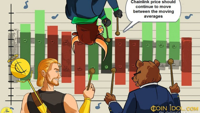 Chainlink zit vast in een bereik, maar riskeert een nieuwe achteruitgang