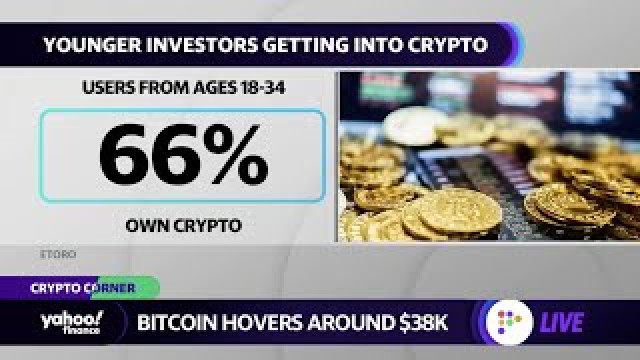 De prijs van Bitcoin schommelt rond de $ 38.000, aangezien Biden verwachtte een uitvoerend bevel op crypto te geven