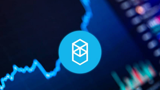 Fantom-prijs blijft bullish te midden van stijgende TVL