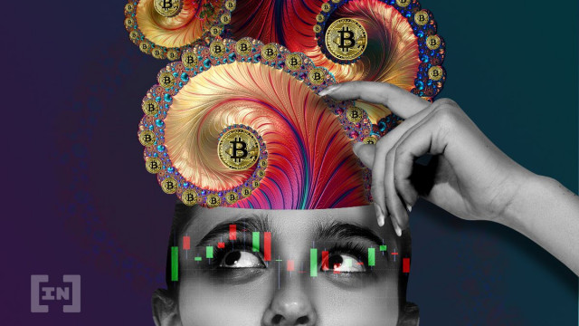 Golftelling van Bitcoin (BTC) suggereert dat een bodem is bereikt