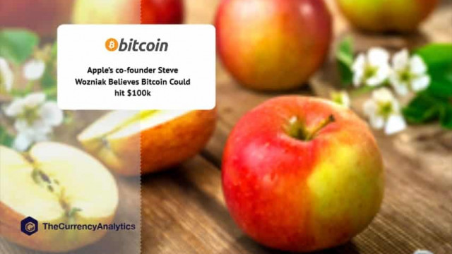 Mede-oprichter van Apple Steve Wozniak gelooft dat Bitcoin $ 100k kan bereiken