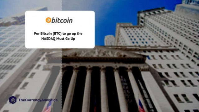 Om Bitcoin (BTC) te laten stijgen, moet de NASDAQ omhoog gaan