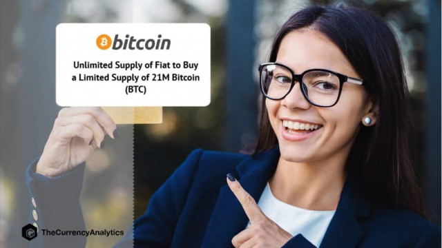 Onbeperkt aanbod van Fiat om een beperkt aanbod van 21 miljoen Bitcoin (BTC) te kopen