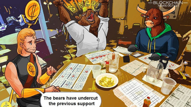 Polkadot hervat bearish run omdat het de $ 14,18 verliest