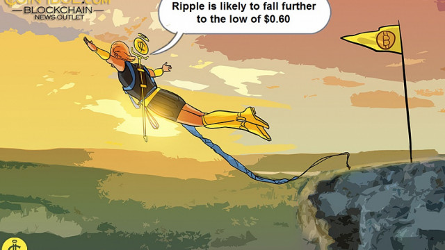Ripple verliest $ 0,75-ondersteuning terwijl de Altcoin de cruciale ondersteuning opnieuw bezoekt voor $ 0,60
