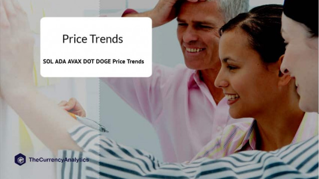 SOL ADA AVAX DOT DOGE Prijstrends