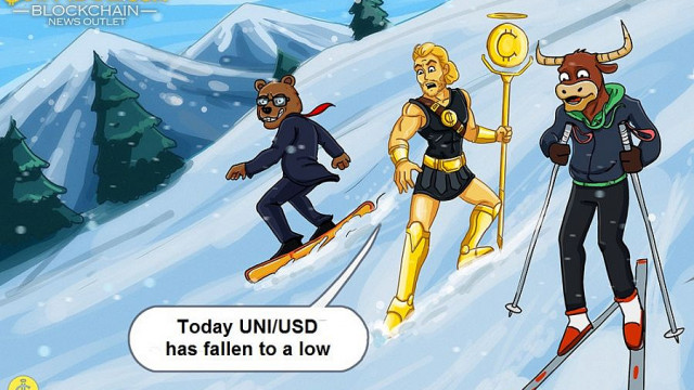 Uniswap houdt steun boven $ 8,66 en probeert nog een rally boven het recente hoogtepunt te bereiken