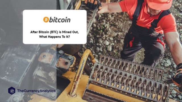 Wat gebeurt er nadat Bitcoin (BTC) is gedolven?