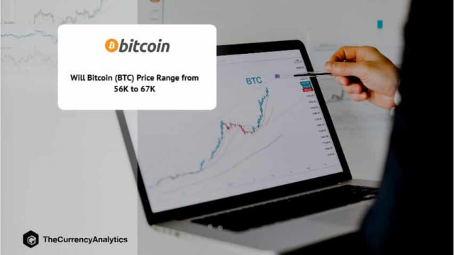 Zal de prijs van Bitcoin (BTC) variëren van 56K tot 67K